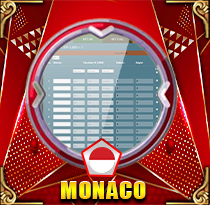 PREDIKSI TOGEL MONACO 29 AGS 2026 LEXUSTOTO