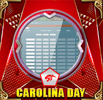 PREDIKSI TOGEL CAROLINA-DAY 01 SEP 2026 LEXUSTOTO