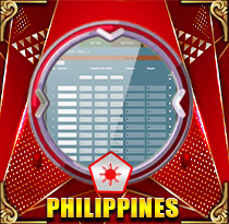 PREDIKSI TOGEL PHILIPPINES 30 AGS 2026 LEXUSTOTO