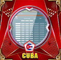 PREDIKSI TOGEL CUBA 31 AGS 2026 LEXUSTOTO