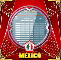 PREDIKSI TOGEL MEXICO  30 AGS 2026 LEXUSTOTO