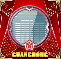 PREDIKSI TOGEL GUANGDONG 30 AGS 2026 LEXUSTOTO