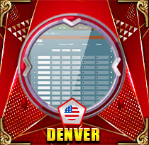PREDIKSI TOGEL DENVER 29 AGS 2026 LEXUSTOTO