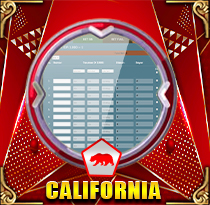 PREDIKSI TOGEL CALIFORNIA 30 AGS 2026 LEXUSTOTO