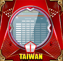 PREDIKSI TOGEL TAIWAN 29 AGS 2026 LEXUSTOTO