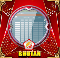PREDIKSI TOGEL BHUTAN 29 AGS 2026 LEXUSTOTO
