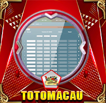 PREDIKSI TOGEL TOTOMACAU-4D-P2 29 AGS 2026 LEXUSTOTO
