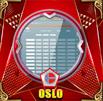 PREDIKSI TOGEL OSLO 29 AGS 2026 LEXUSTOTO