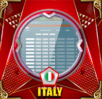 PREDIKSI TOGEL ITALY 31 AGS 2026 LEXUSTOTO