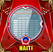 PREDIKSI TOGEL HAITI 31 AGS 2026 LEXUSTOTO